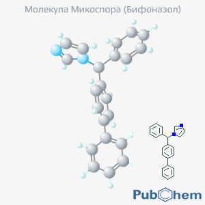 Молекула микоспора - препарата против грибка